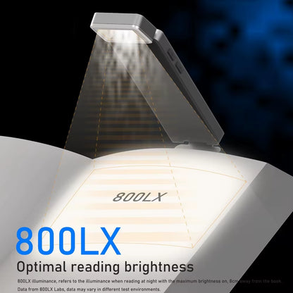 LED Rechargeable Clip-On Book Light 3 Colors 5 Brightness Bed Reading Night Light Eye-Protection Bookmark Lamp Mini Book Lamp